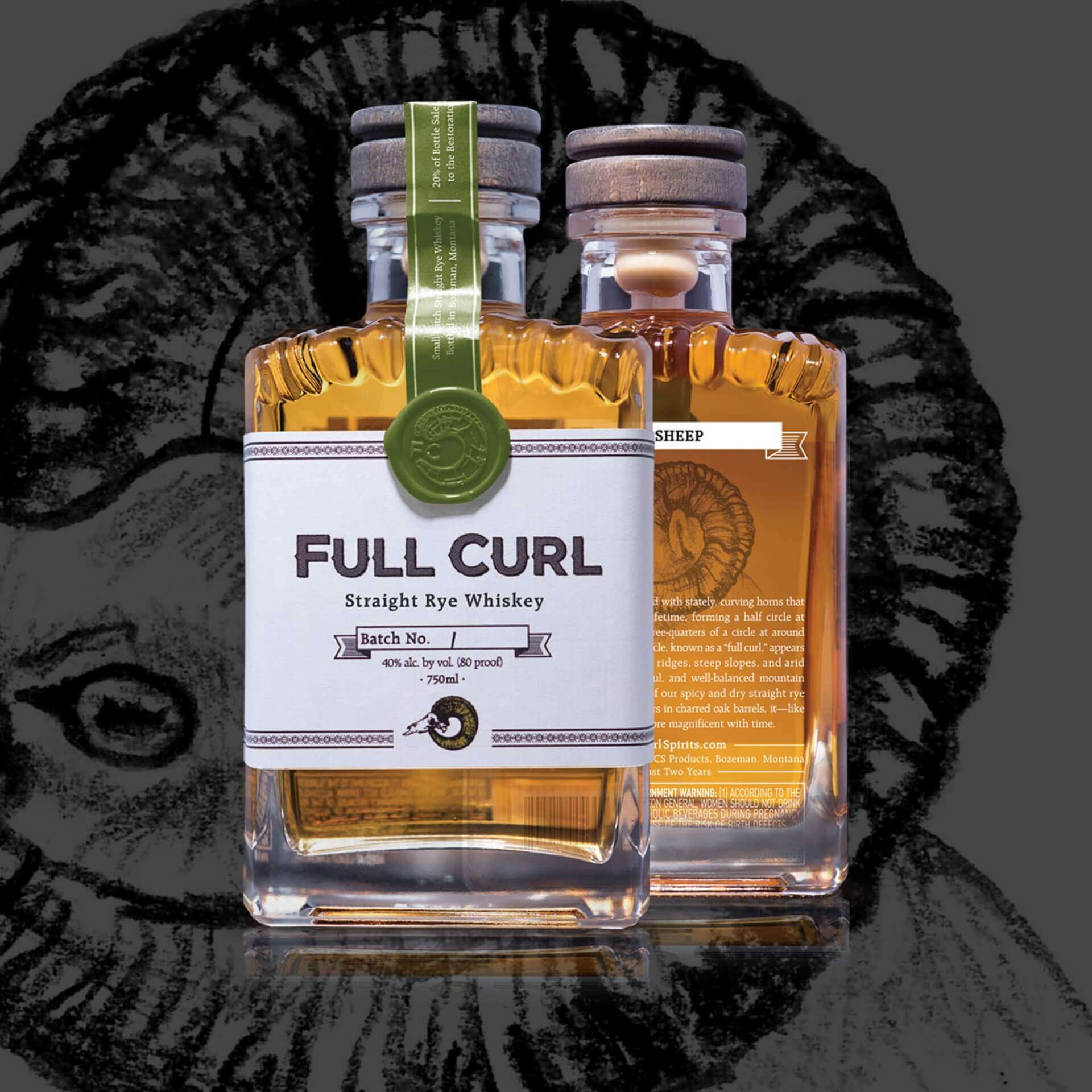 Bottle Designs